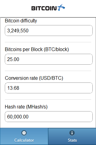 bitcoin mining hashrate calculator