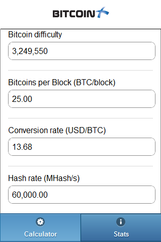 Bitcoin how long to receive tax returns